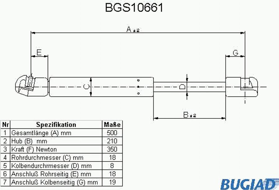 Bugiad BGS10661 - Газова пружина, капот avtolavka.club