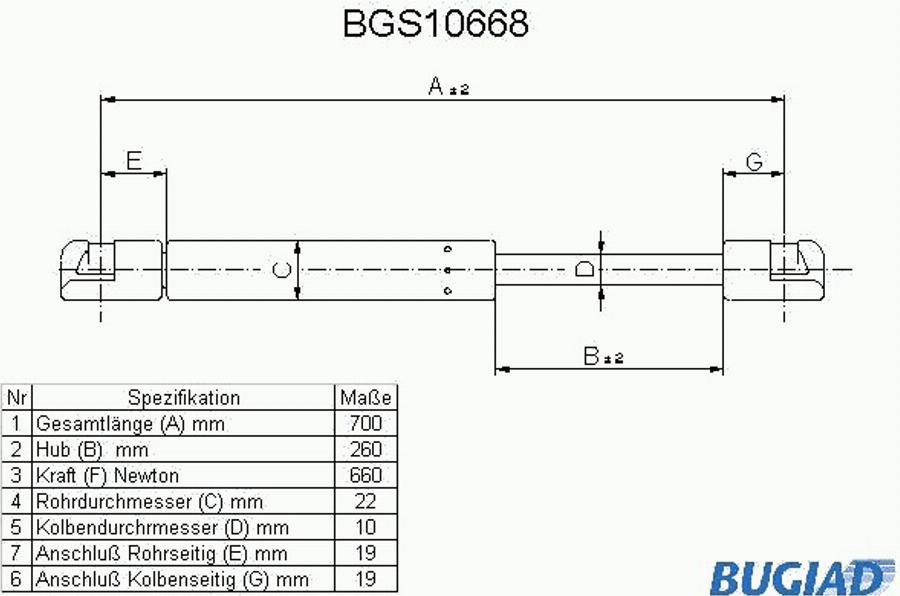 Bugiad BGS10668 - Газова пружина, кришка багажник avtolavka.club