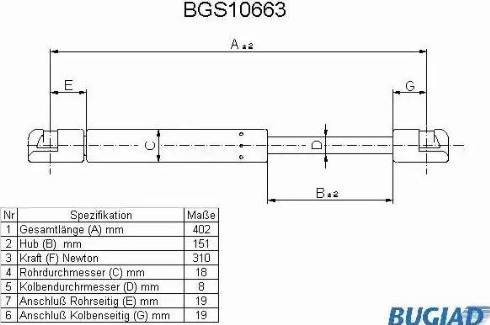 Bugiad BGS10663 - Газова пружина, кришка багажник avtolavka.club