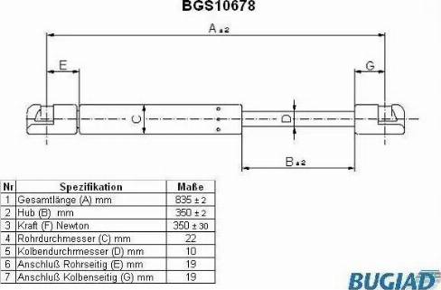 Bugiad BGS10678 - Газова пружина, кришка багажник avtolavka.club