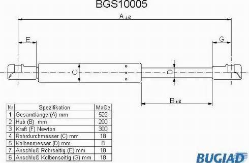 Bugiad BGS10005 - Газова пружина, кришка багажник avtolavka.club