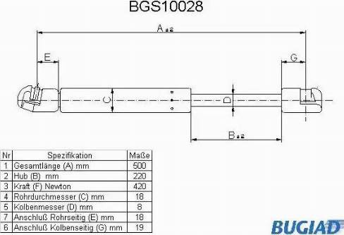 Bugiad BGS10028 - Газова пружина, кришка багажник avtolavka.club