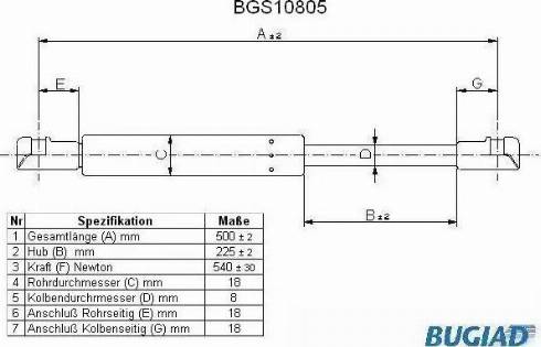 Bugiad BGS10805 - Газова пружина, кришка багажник avtolavka.club