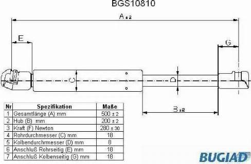 Bugiad BGS10810 - Газова пружина, капот avtolavka.club