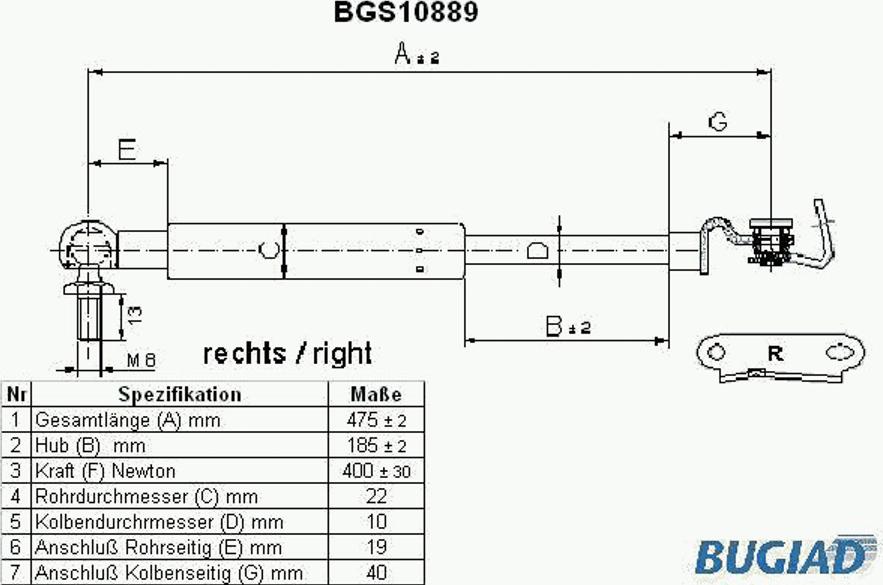 Bugiad BGS10889 - Газова пружина, кришка багажник avtolavka.club