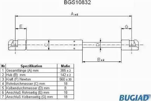 Bugiad BGS10832 - Газова пружина, кришка багажник avtolavka.club