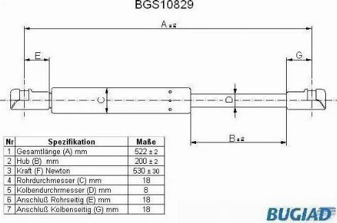 Bugiad BGS10829 - Газова пружина, кришка багажник avtolavka.club