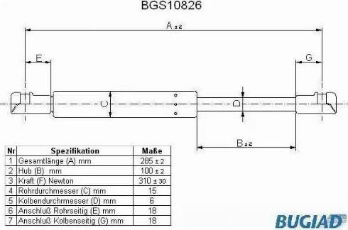 Bugiad BGS10826 - Газова пружина, кришка багажник avtolavka.club