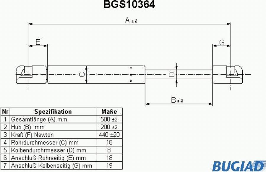 Bugiad BGS10364 - Газова пружина, кришка багажник avtolavka.club