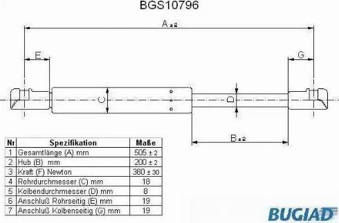 Bugiad BGS10796 - Газова пружина, кришка багажник avtolavka.club