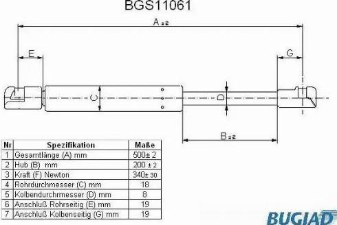 Bugiad BGS11061 - Газова пружина, кришка багажник avtolavka.club