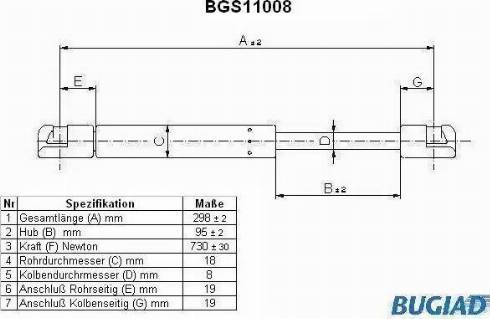 Bugiad BGS11008 - Газова пружина, кришка багажник avtolavka.club