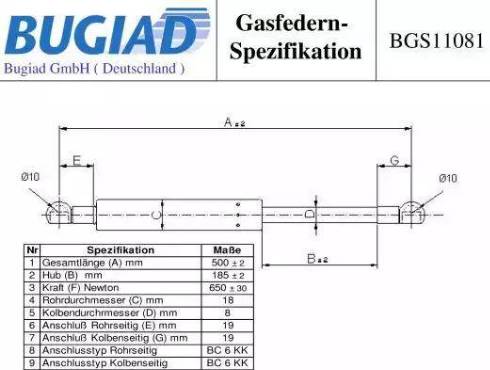 Bugiad BGS11081 - Газова пружина, кришка багажник avtolavka.club