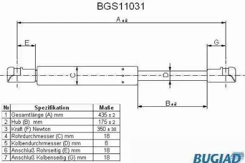 Bugiad BGS11031 - Газова пружина, кришка багажник avtolavka.club