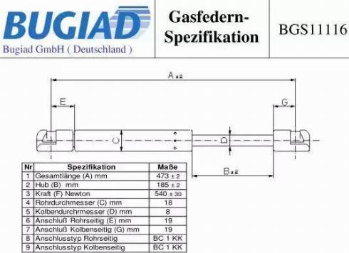 Bugiad BGS11116 - Газова пружина, кришка багажник avtolavka.club