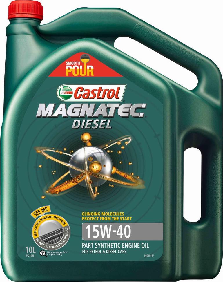 Castrol 3422638 - Моторне масло avtolavka.club