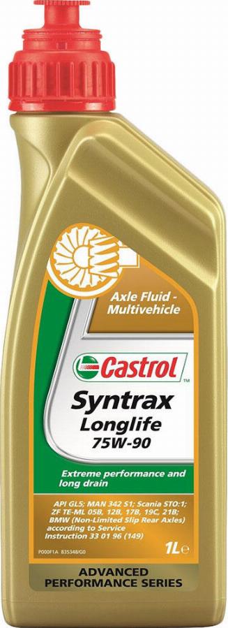 Castrol 3429944 - Масло осьового редуктора avtolavka.club