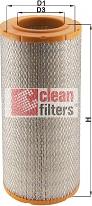 Clean Filters MA1412/A - Повітряний фільтр avtolavka.club