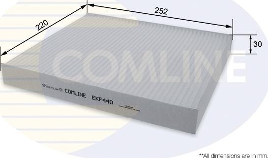 Comline EKF440 - Фільтр, повітря у внутрішній простір avtolavka.club