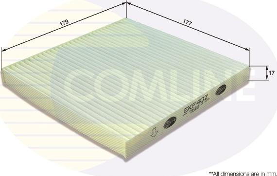 Comline EKF402 - Фільтр, повітря у внутрішній простір avtolavka.club