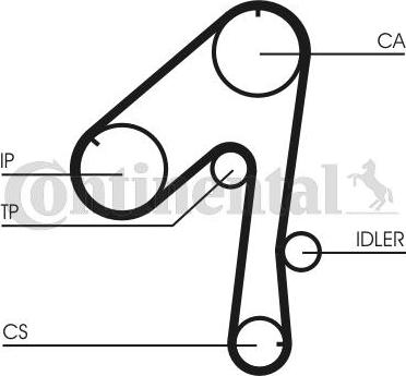 Contitech CT 786 - Ремінь ГРМ avtolavka.club