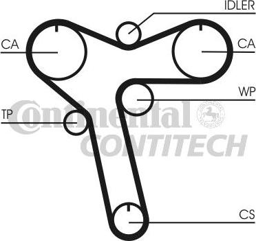 CONTINENTAL CTAM BR CT1128K1 - Комплект ременя ГРМ avtolavka.club