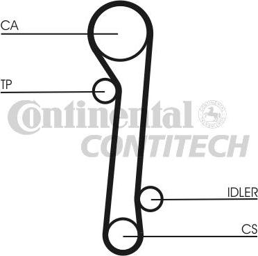 CONTINENTAL CTAM BR CT781 - Ремінь ГРМ avtolavka.club