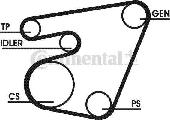 Contitech 6PK1715D1 - Поликлиновий ремінний комплект avtolavka.club