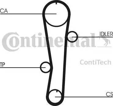 Continental CT942 - Ремінь ГРМ avtolavka.club