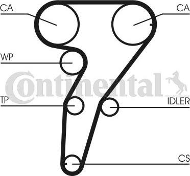 Contitech CT947K1 - Комплект ременя ГРМ avtolavka.club