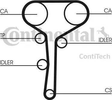 Continental CT977K3 - Комплект ременя ГРМ avtolavka.club