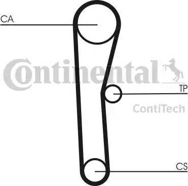 Continental CT536 - Ремінь ГРМ avtolavka.club