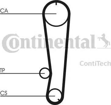 Continental CT655 - Ремінь ГРМ avtolavka.club