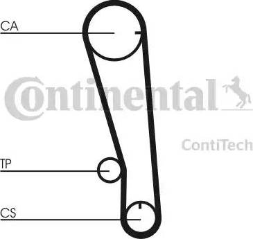 Continental CT665 - Ремінь ГРМ avtolavka.club