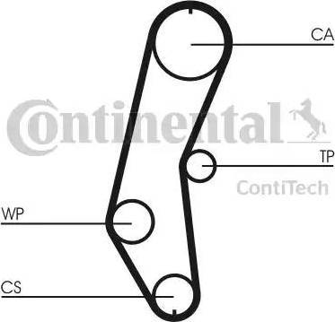 Continental CT666 - Ремінь ГРМ avtolavka.club