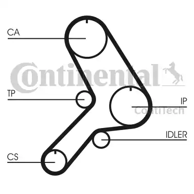 Continental CT613 - Ремінь ГРМ avtolavka.club