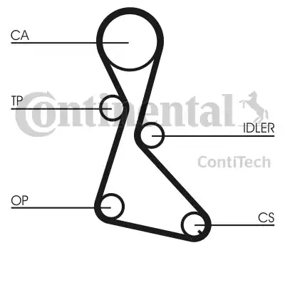 Continental CT684K1 - Комплект ременя ГРМ avtolavka.club