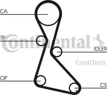 Continental CT684 - Ремінь ГРМ avtolavka.club