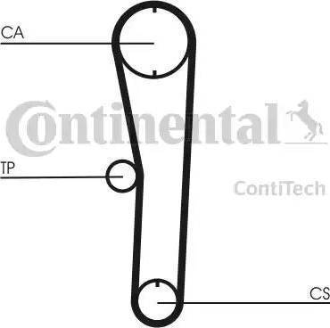 Continental CT680 - Ремінь ГРМ avtolavka.club