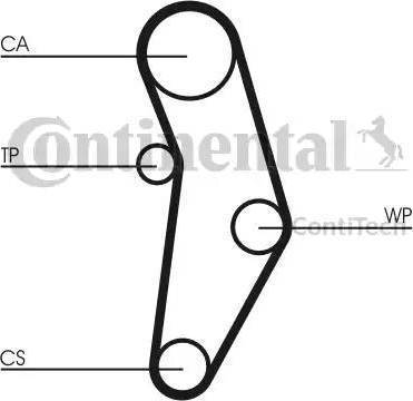 Continental CT 1049 - Ремінь ГРМ avtolavka.club