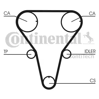 Continental CT1047 - Ремінь ГРМ avtolavka.club