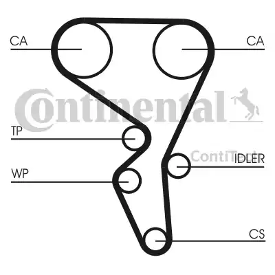 Continental CT1065 - Ремінь ГРМ avtolavka.club