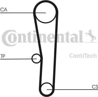 Continental CT1062K1 - Комплект ременя ГРМ avtolavka.club