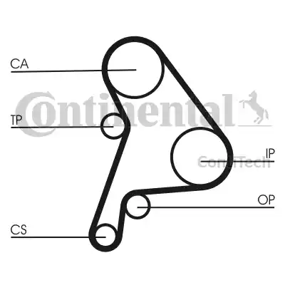 Continental CT1012K1 - Комплект ременя ГРМ avtolavka.club