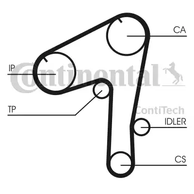 Continental CT 1084 - Ремінь ГРМ avtolavka.club