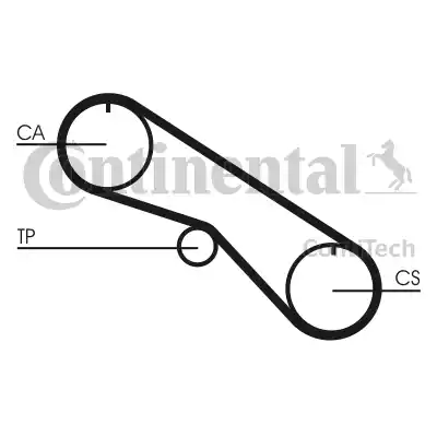 Continental CT1082 - Ремінь ГРМ avtolavka.club