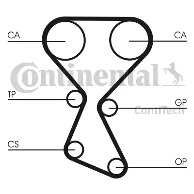 Continental CT1027 - Ремінь ГРМ avtolavka.club