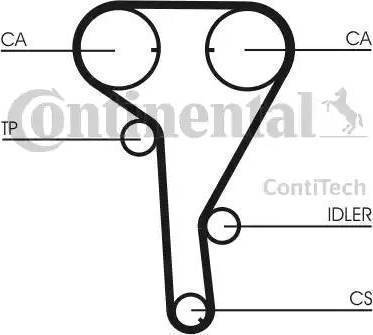 Continental CT1077WP1 - Водяний насос + комплект зубчатого ременя avtolavka.club