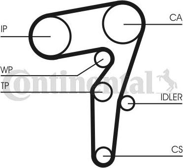 Contitech CT 1155 - Ремінь ГРМ avtolavka.club