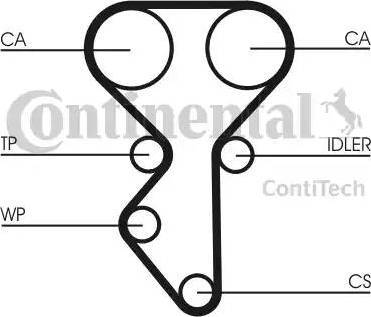 Continental CT 1137K1 - Комплект ременя ГРМ avtolavka.club